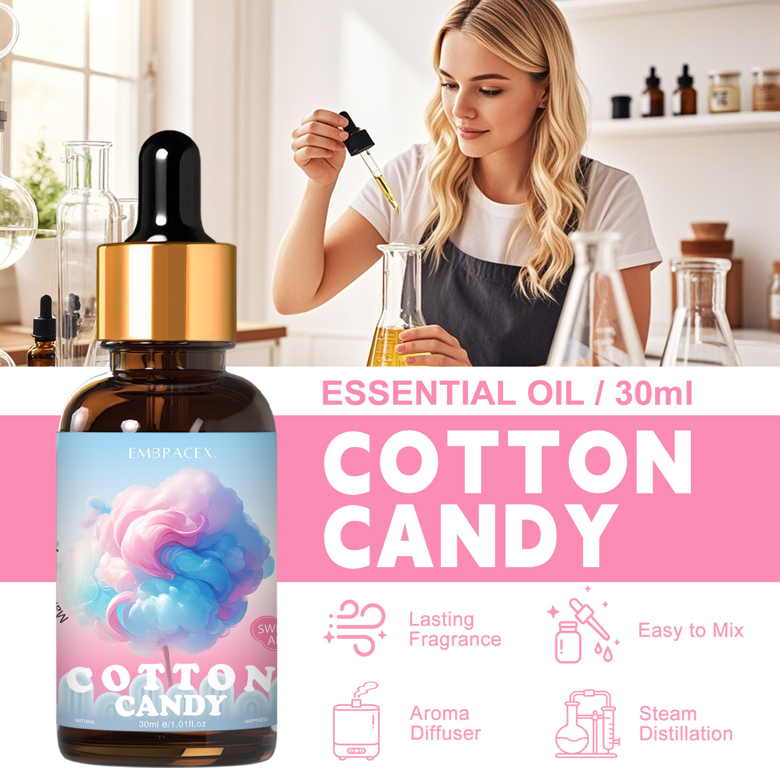 30ml Cotton Candy Essential Oi - Candle Fragrance Supplies บทวิจารณ์และราคา
